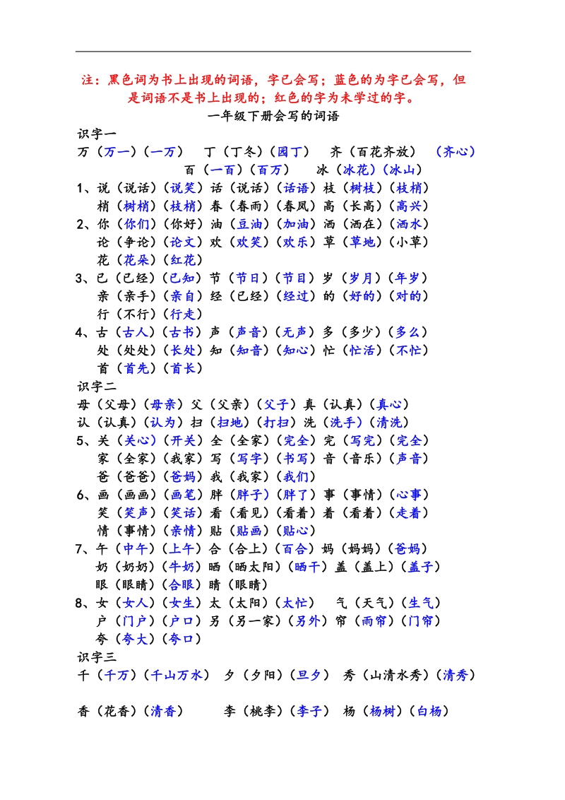 小学语文一年级下册所有要求会写词语.doc_第1页