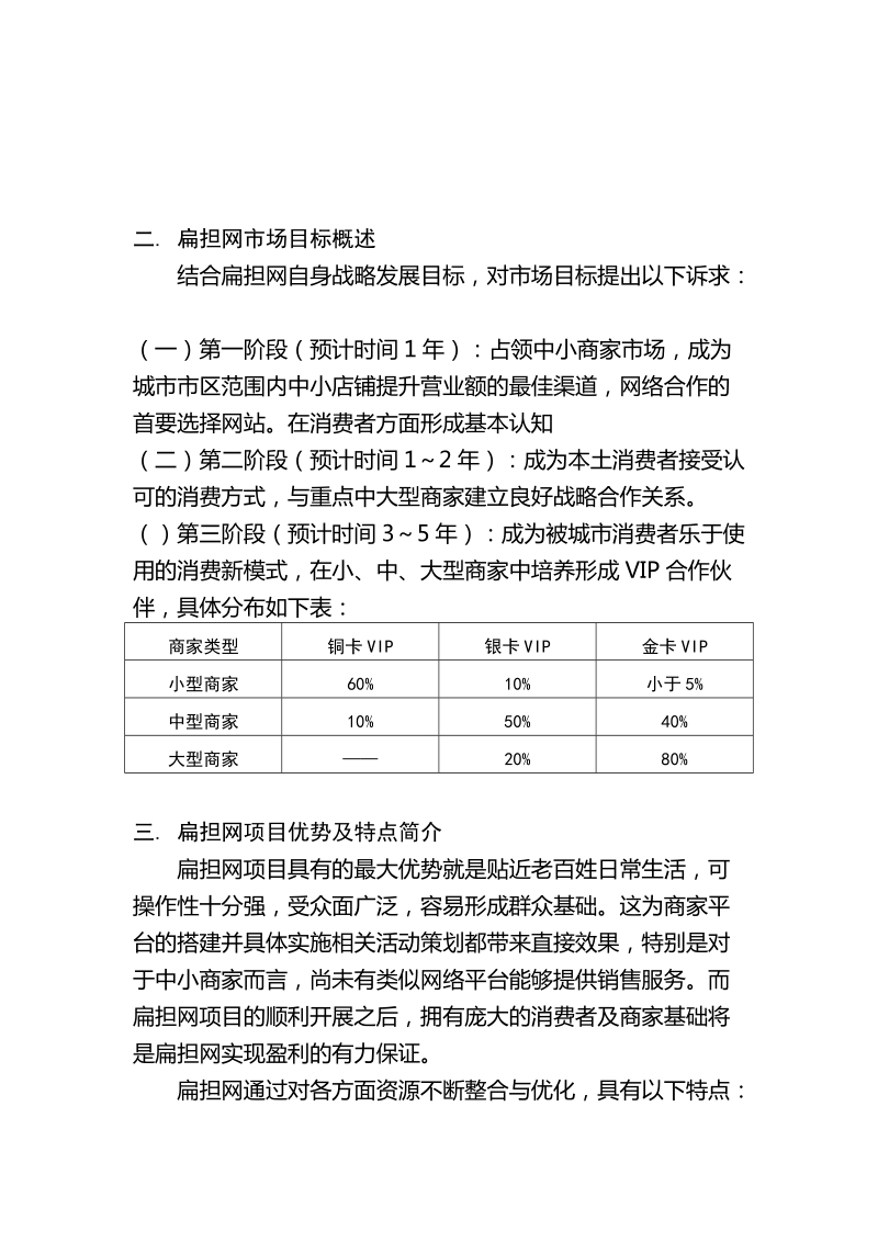 扁担网融资计划书.doc_第3页