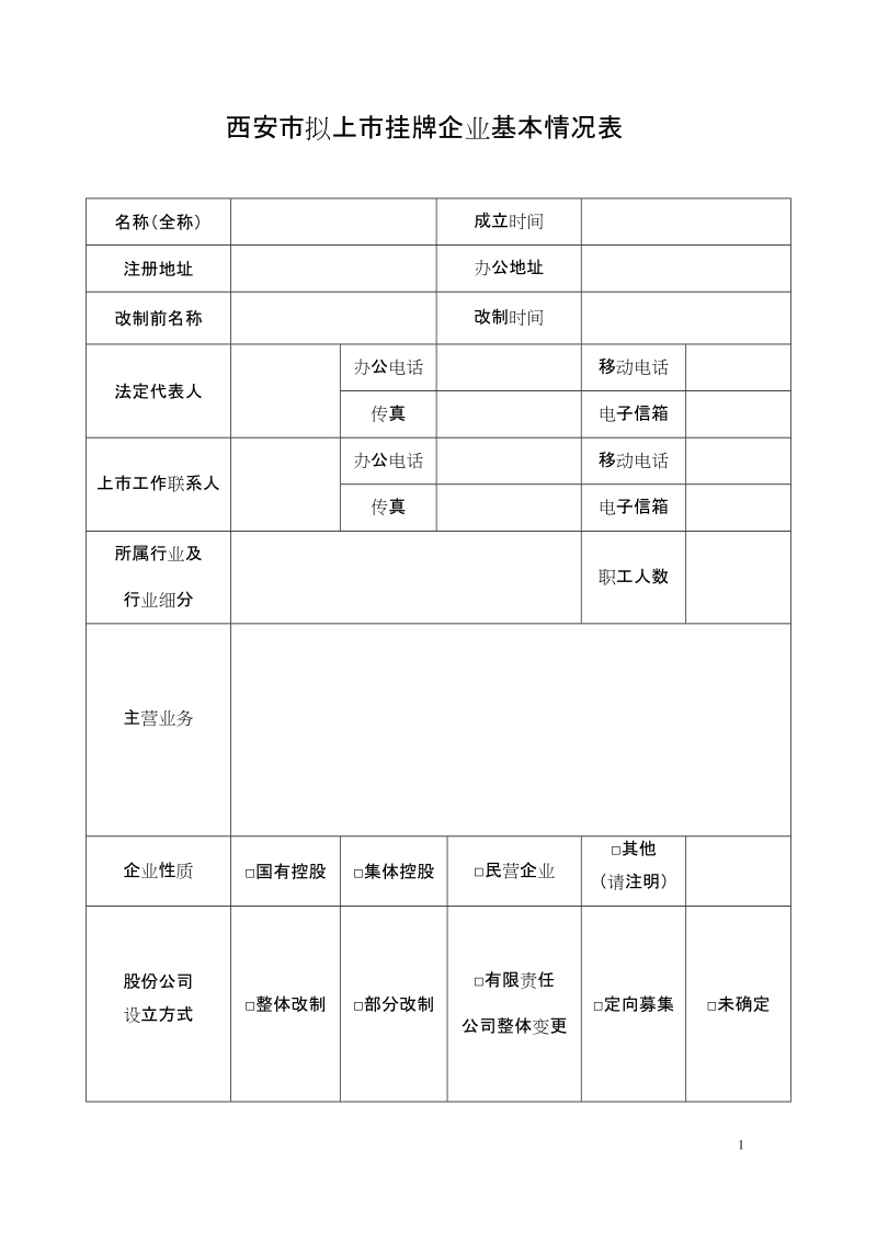 西安市拟上市挂牌企业基本情况表.doc_第1页