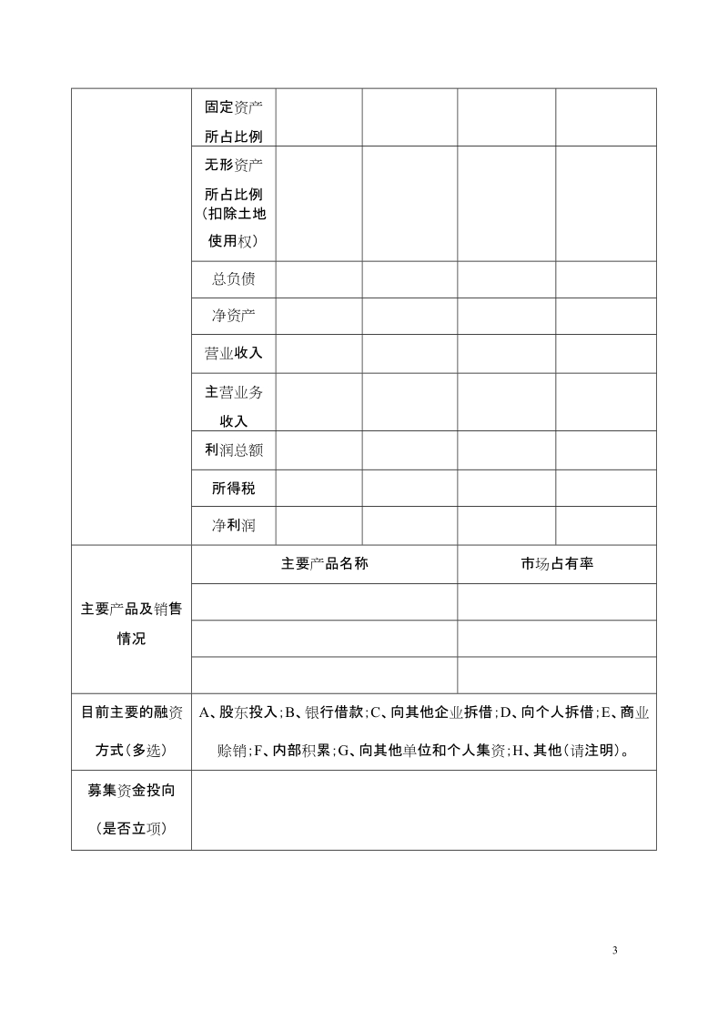 西安市拟上市挂牌企业基本情况表.doc_第3页