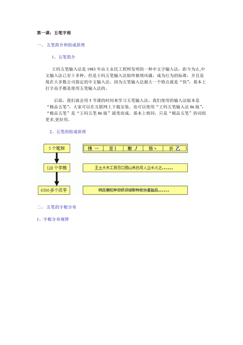 很好的五笔打字教程.doc_第2页