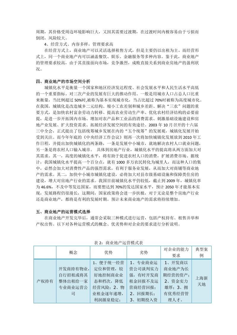 房地产行业发展模式研究(2)..doc_第2页