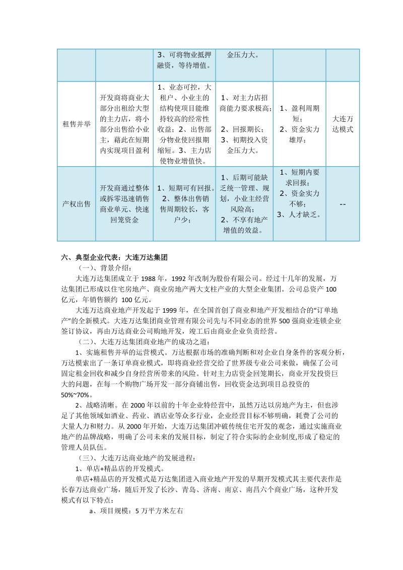 房地产行业发展模式研究(2)..doc_第3页