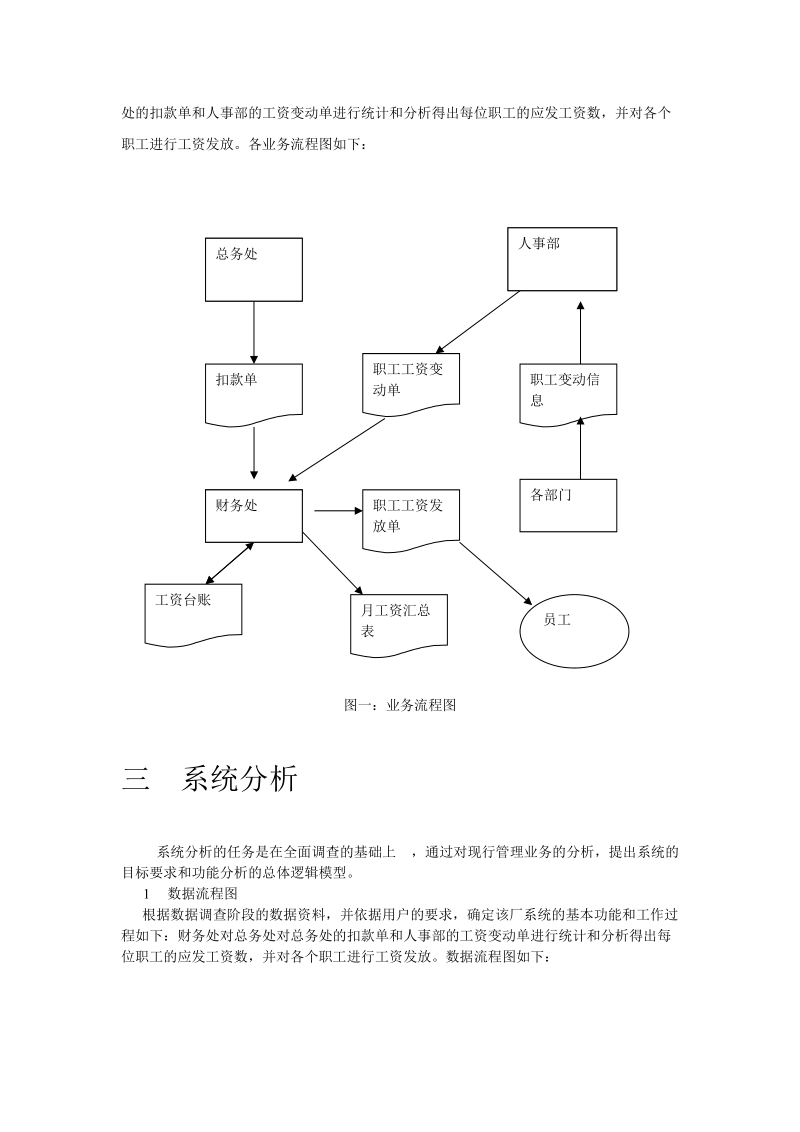 小型工资管理信息系统实验报告.doc_第3页