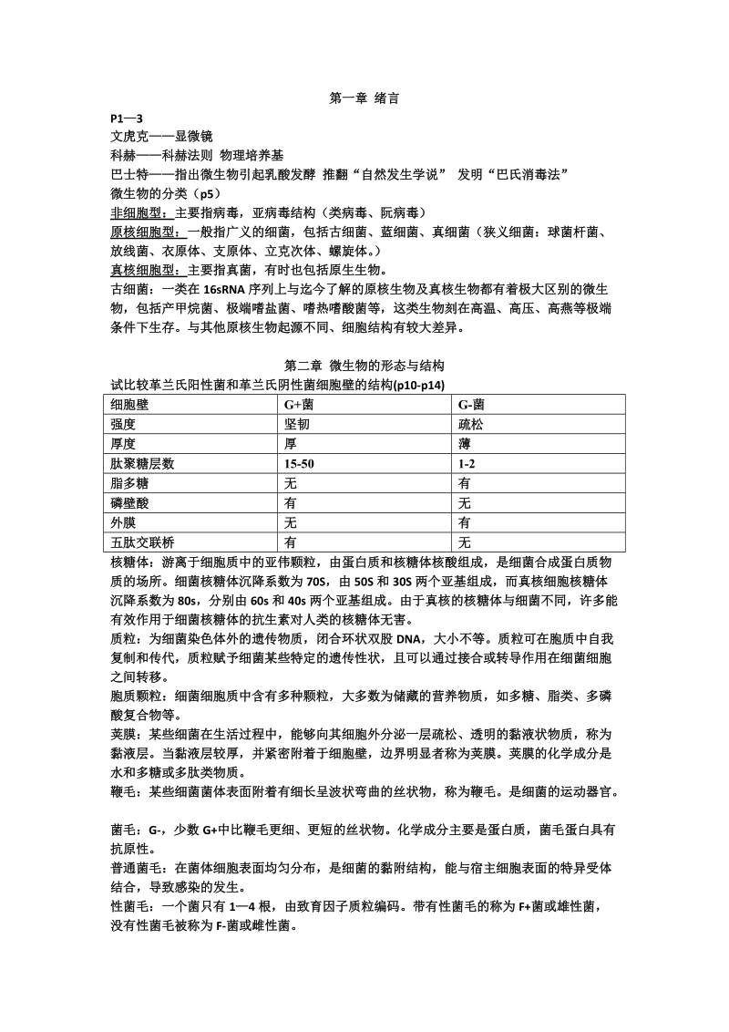 微生物学考试重点.doc_第1页