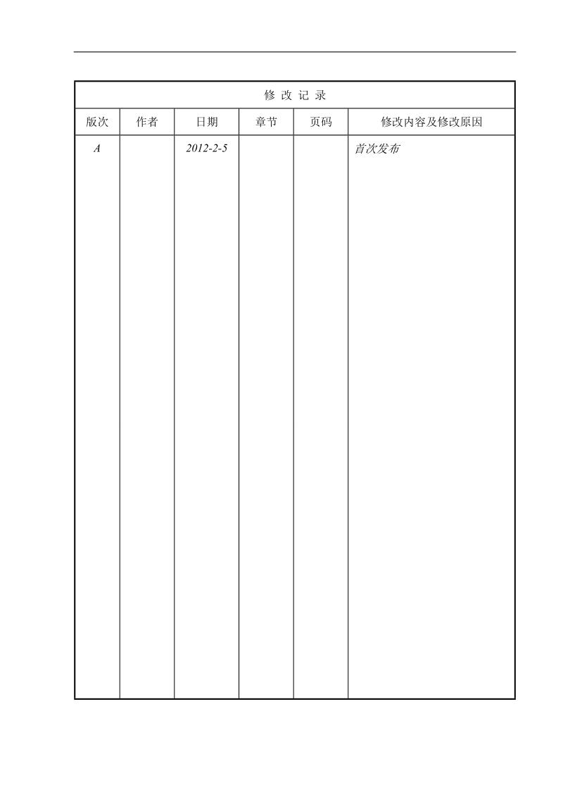 应急通信指挥平台调试规程.doc_第2页