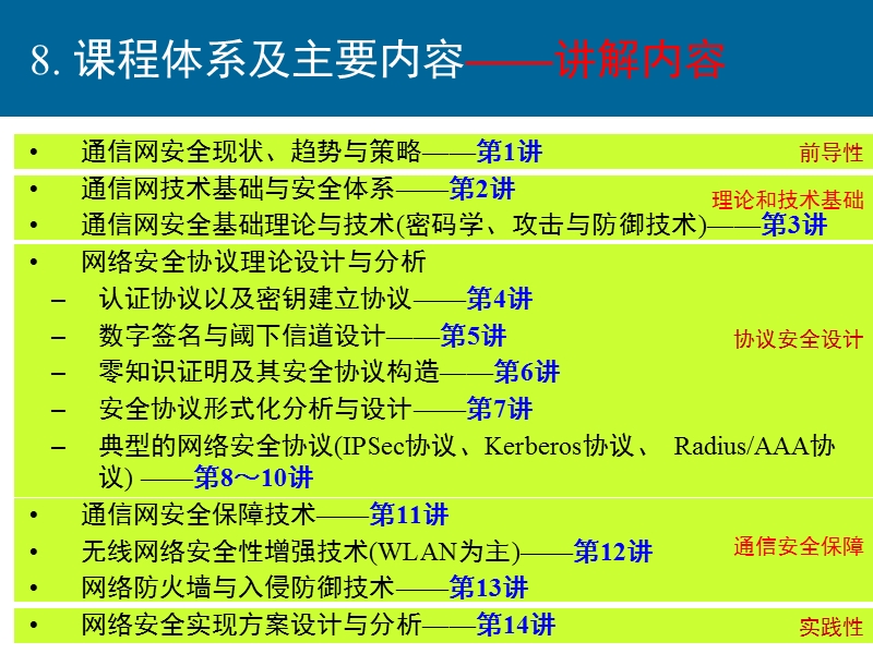 《通信网安全理论与技术》课程第7讲《安全协议形式化分析与设计》2018.ppt_第2页