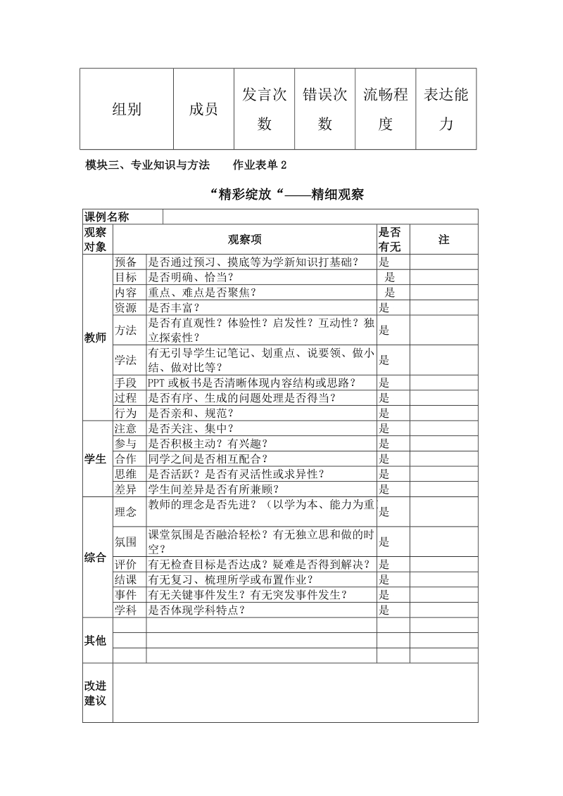 我的一节课堂观察.doc_第2页