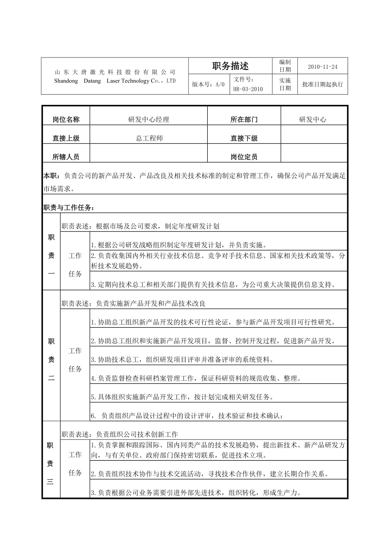 技术研发部主管岗位说明书.doc_第1页