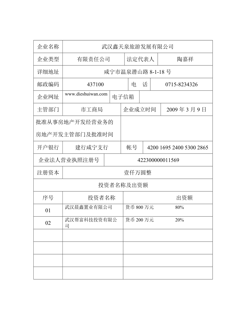 房地产开发暂定资质申报表.doc_第3页