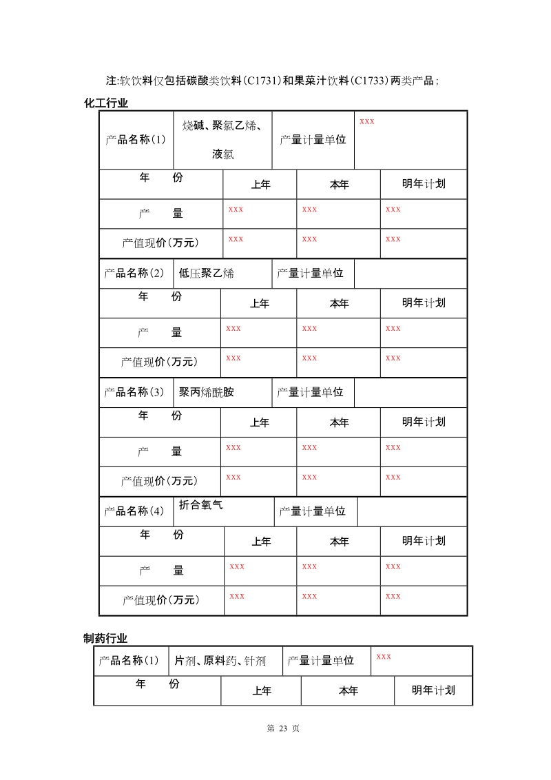 北京市工业用水单位用水情况表.doc_第3页