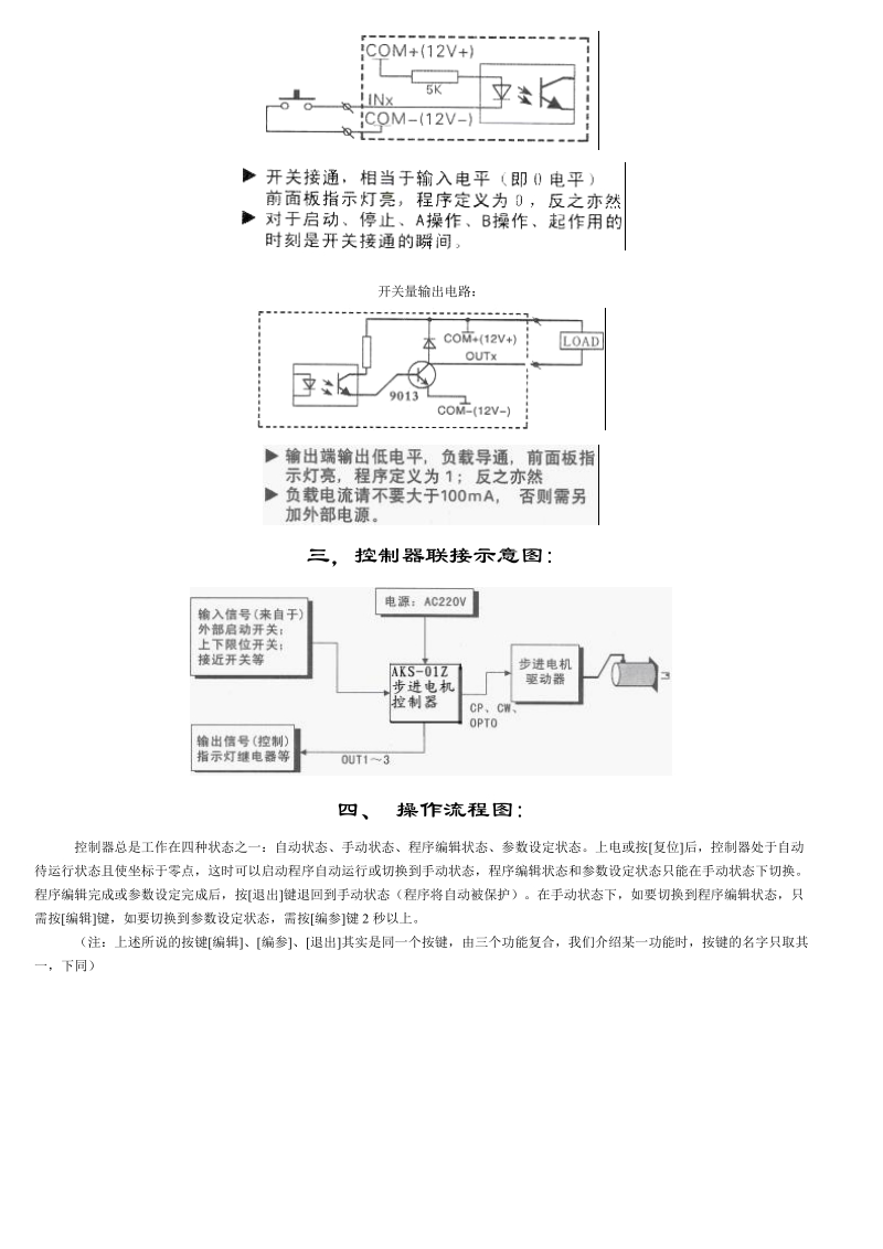 步进电机控制器--说明书.doc_第3页