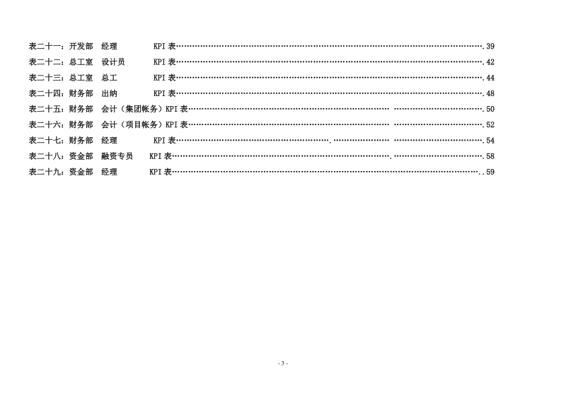 房地产公司各岗位绩效考核指标表.doc_第3页