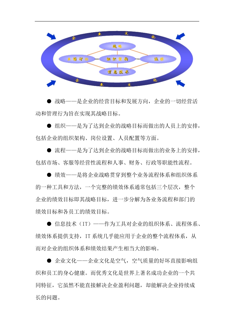 将知识管理融入企业管理体系中去.doc_第3页