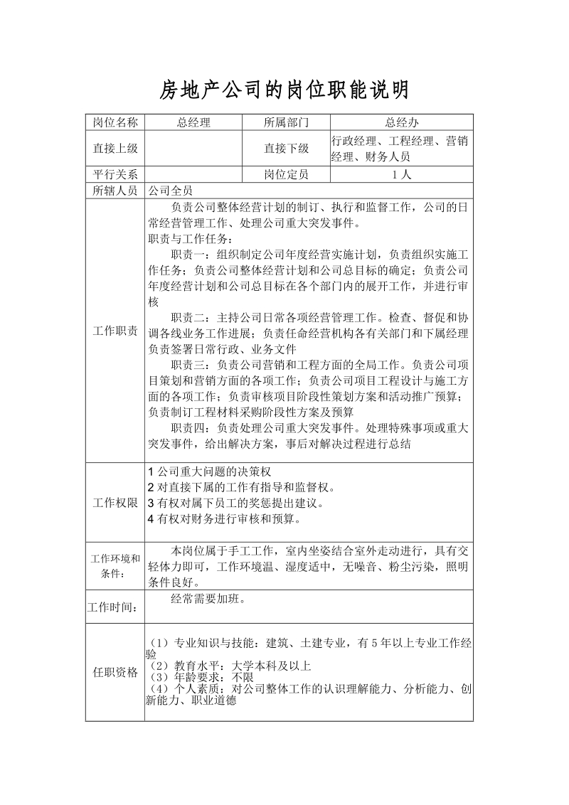 房地产工司的组织架构.doc_第3页