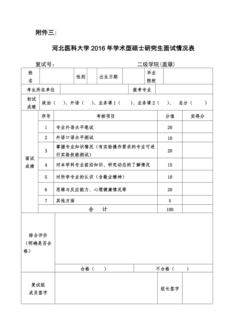 附件3-2016学术型硕士研究生面试情况表doc.doc_第1页