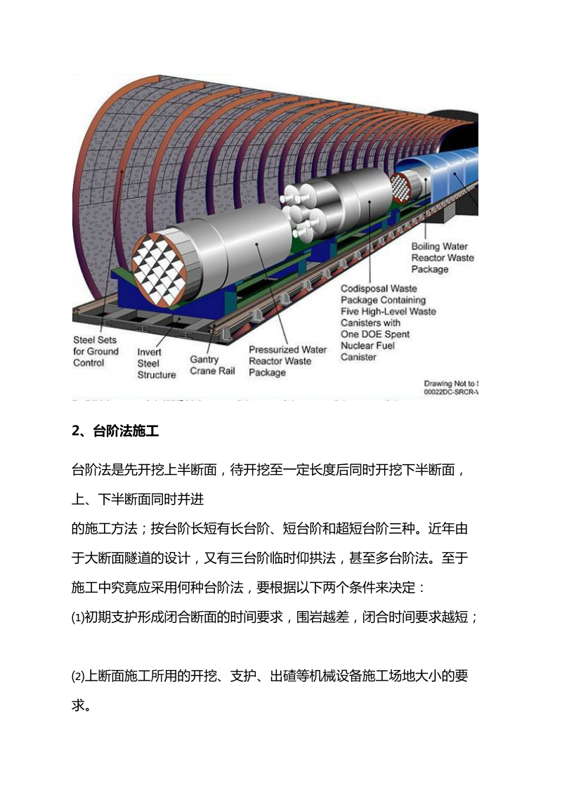 （市政）图解隧道工程开挖方法的选择.docx_第3页