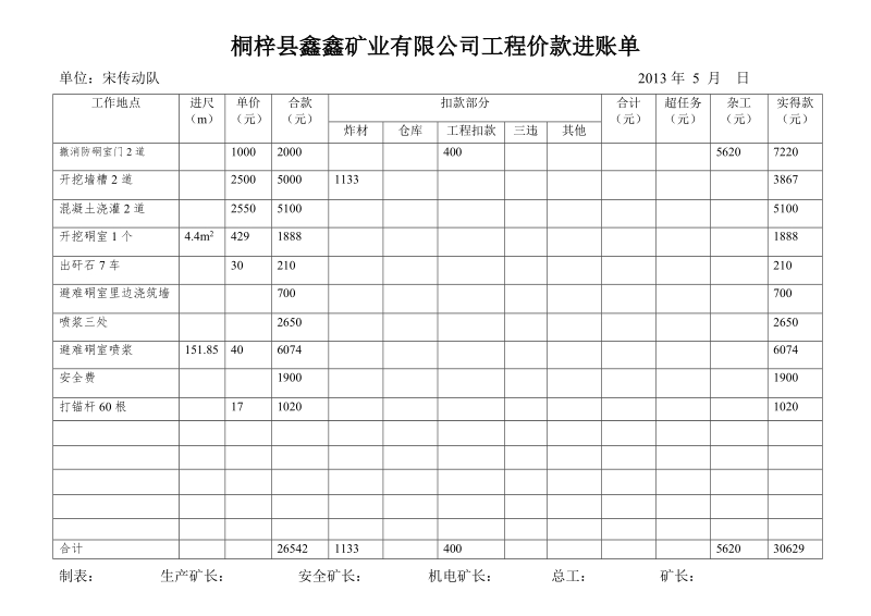 工程价款进账单.doc_第2页