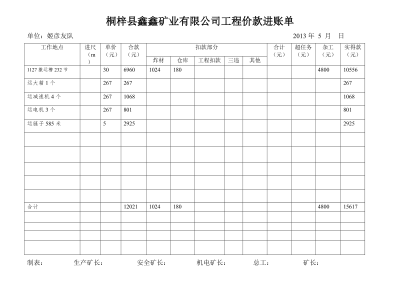 工程价款进账单.doc_第3页