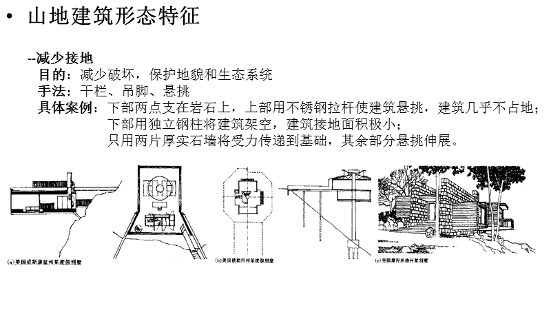 《山地建筑设计形态特征》部分读书报告.pptx_第2页