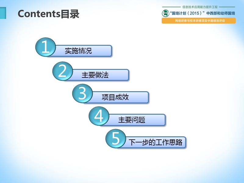 ”国培计划(2015)”中西部和幼师国培项目绩效评估汇报 大学教师培训四川师范学院.pptx_第2页