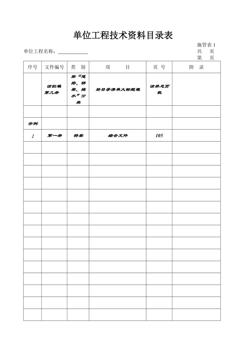 市政表格填写范例.doc_第1页