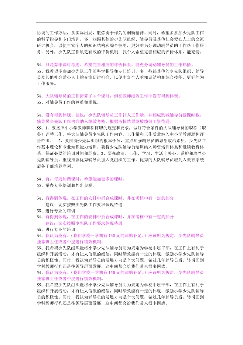 少先队调差.doc_第2页