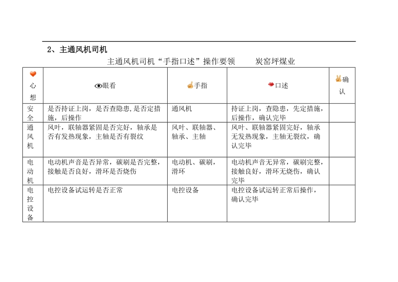 手指口述,煤矿机电专业.doc_第3页