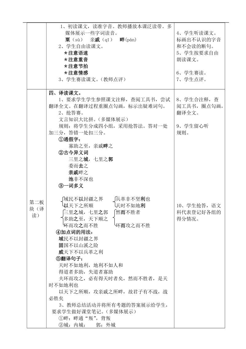 得道多助，失道寡助.doc_第2页