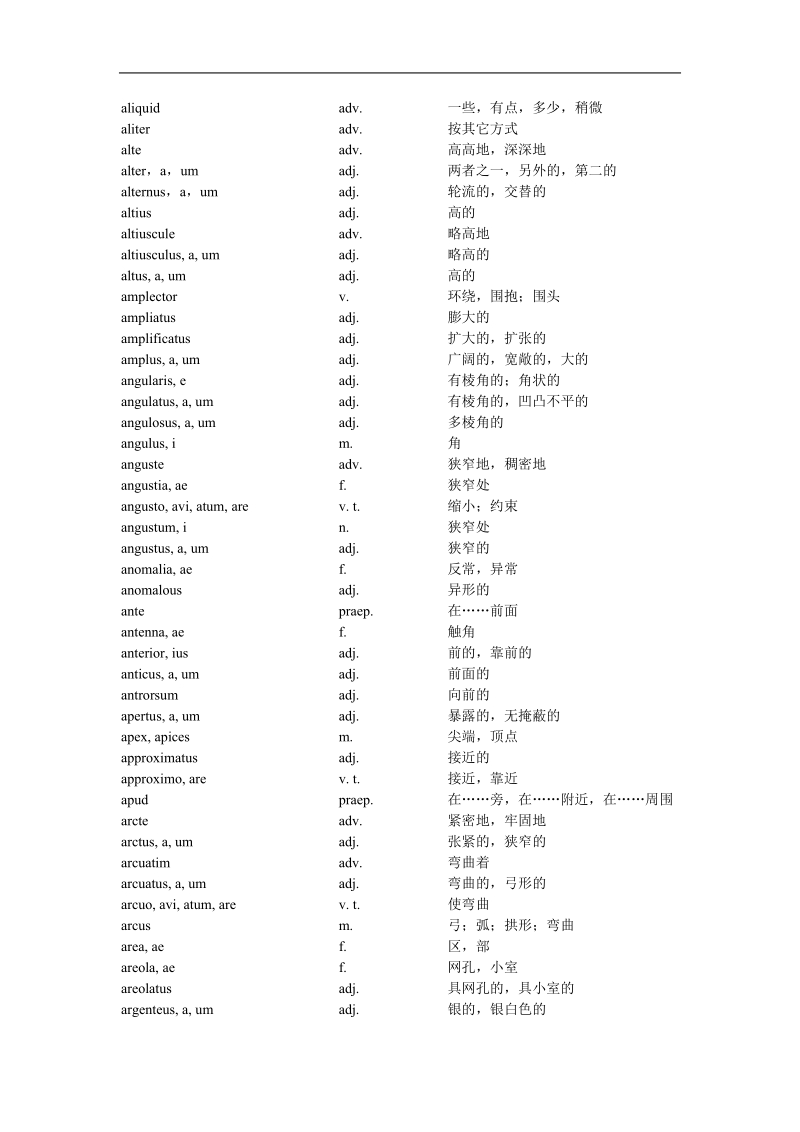 拉丁语昆虫分类词汇1.0版.doc_第2页