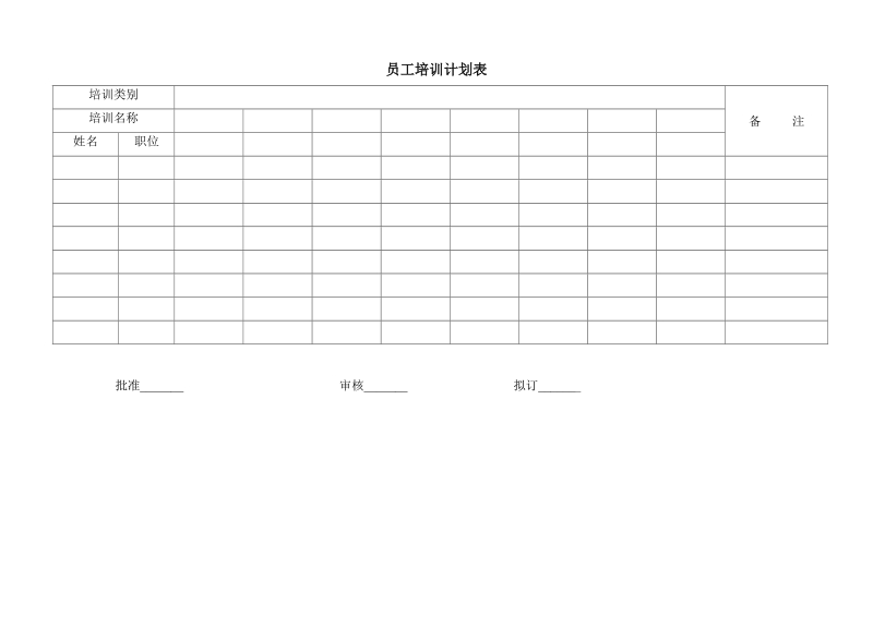 员工培训报告表doc.doc_第1页