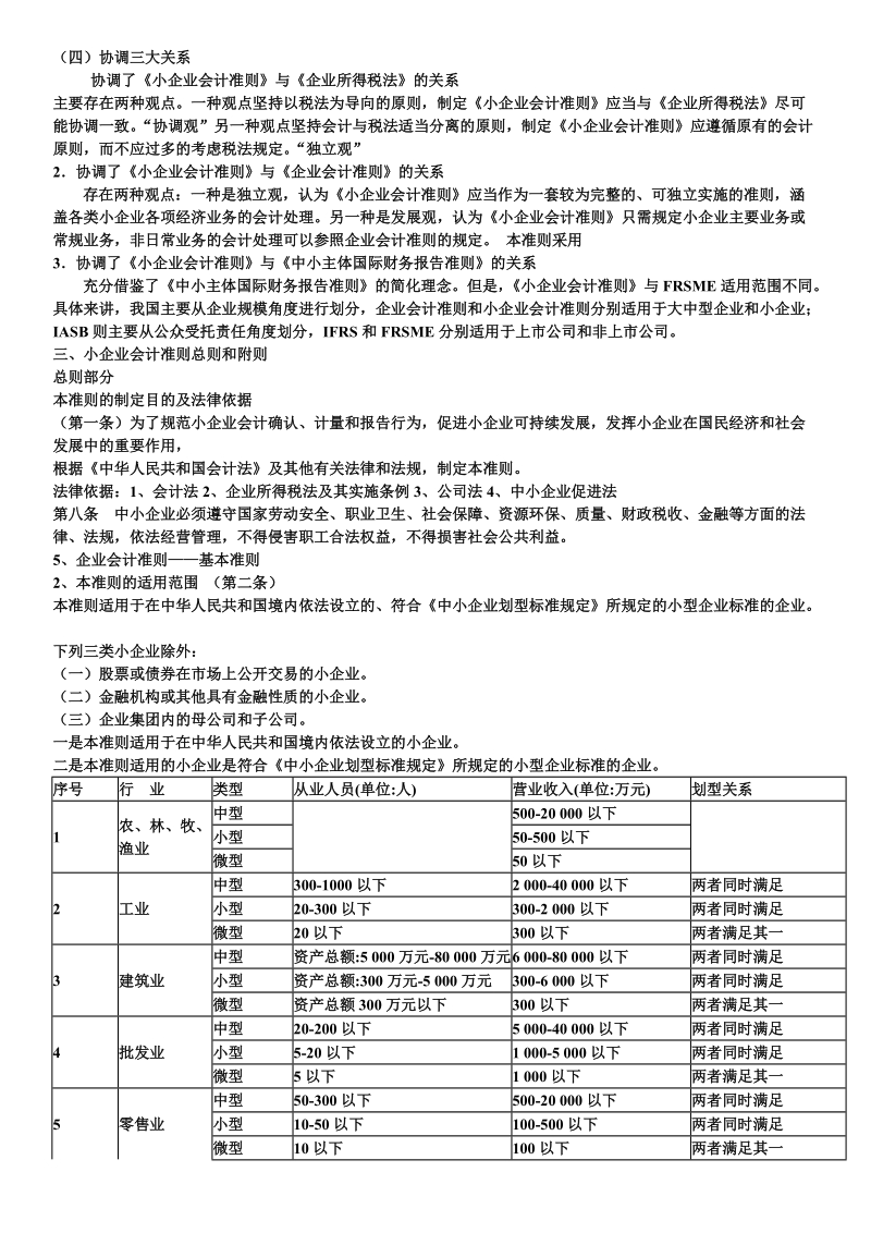 小企业会计准则培训.doc_第2页