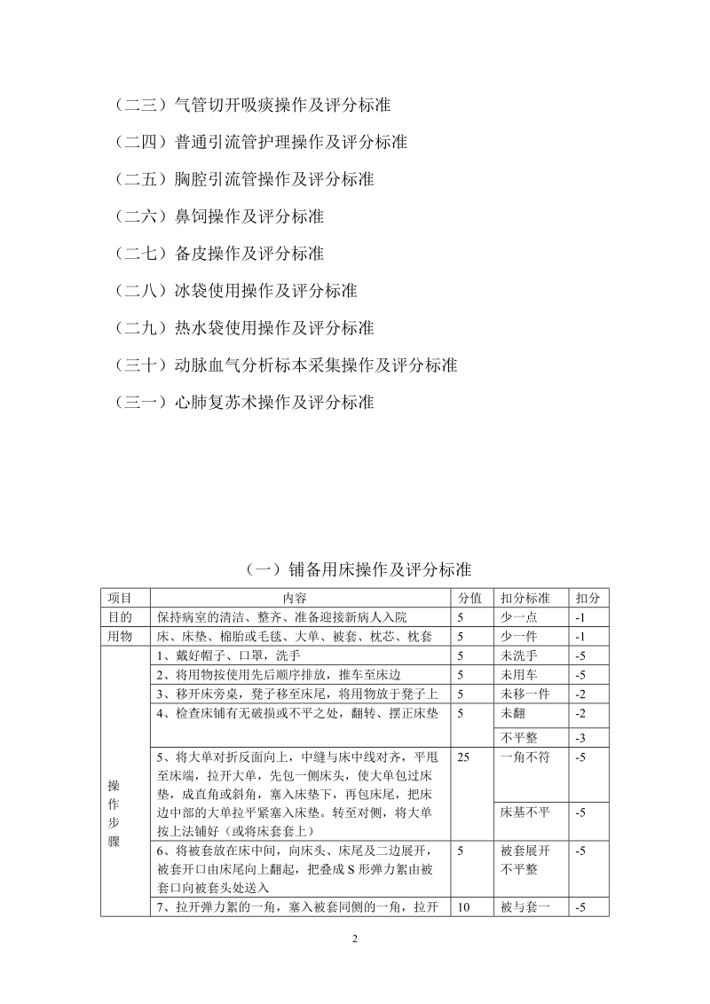 护理操作考核标准.doc_第2页