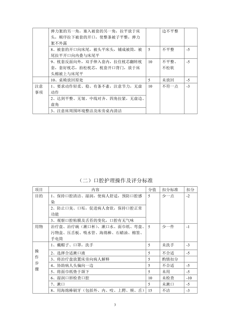 护理操作考核标准.doc_第3页