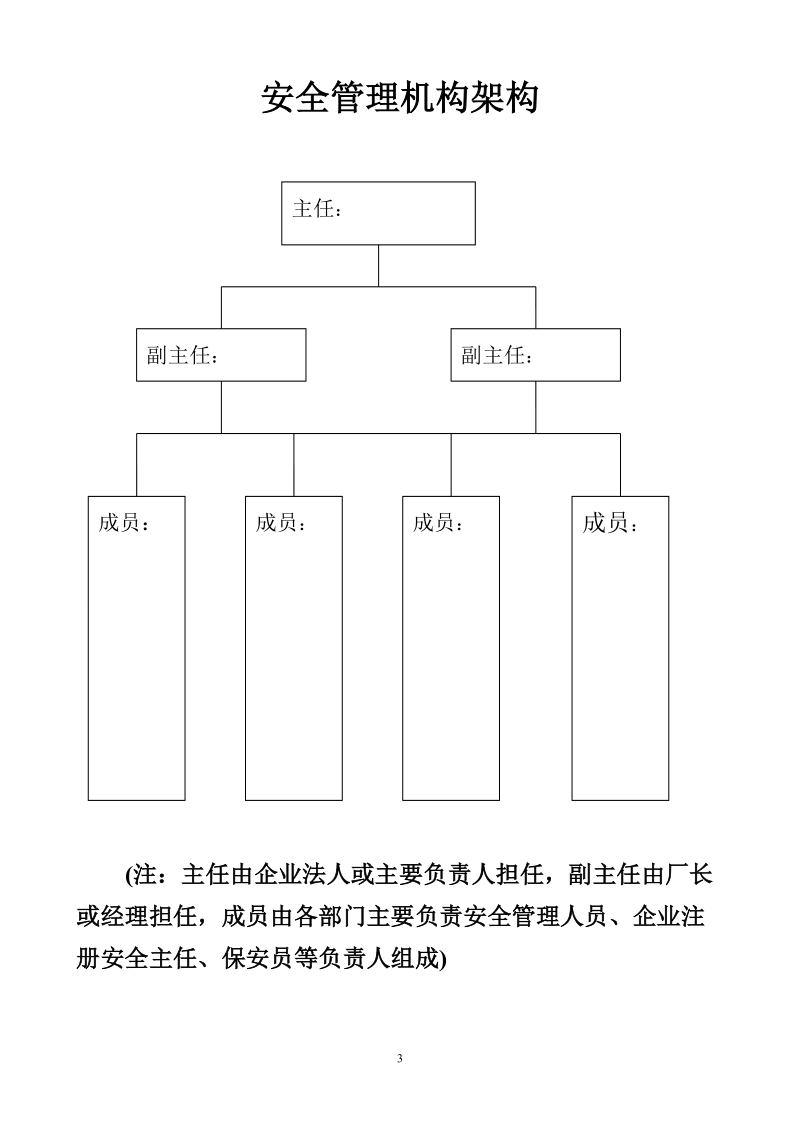 工厂安全管理文件汇编.doc_第3页