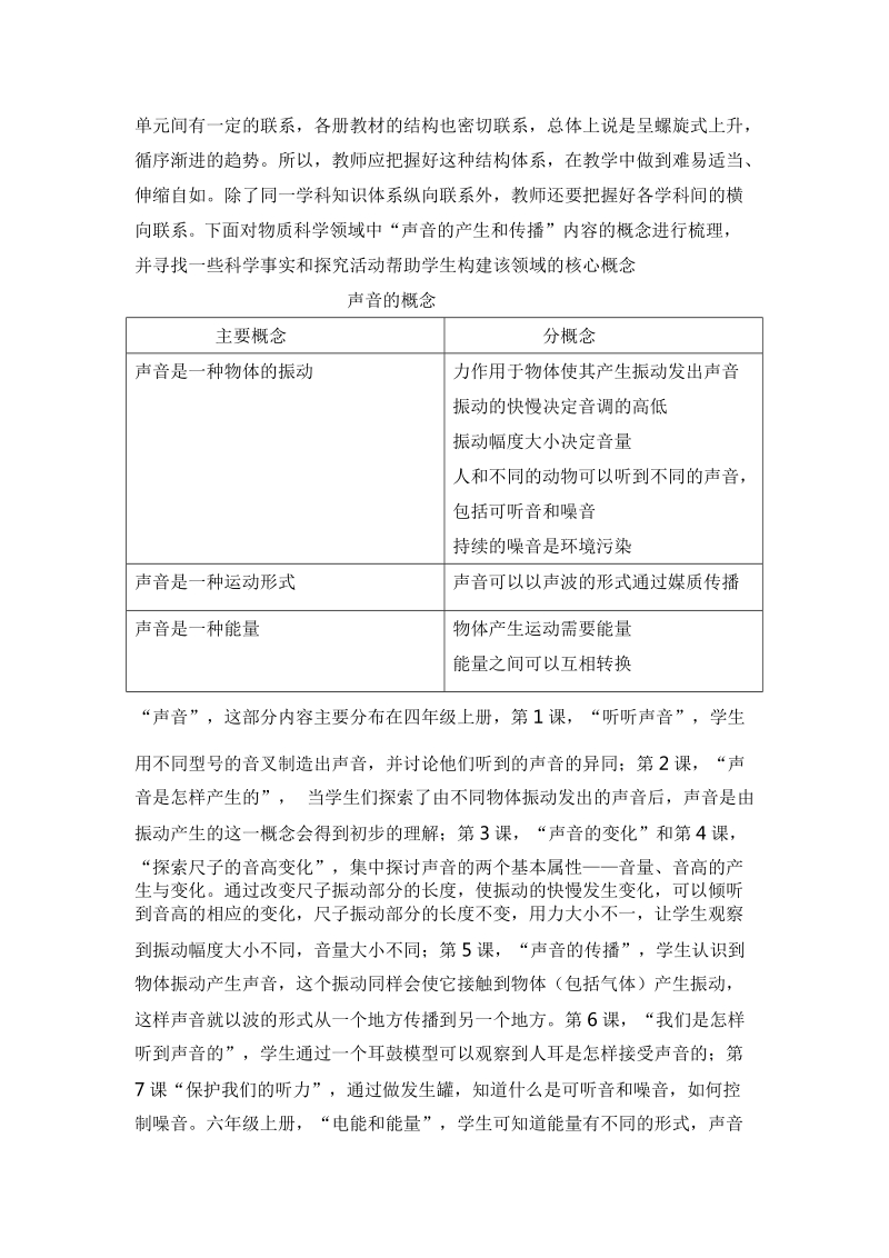 小学科学教师知识结构应包括物质科学、生命科学、地球和.doc_第3页