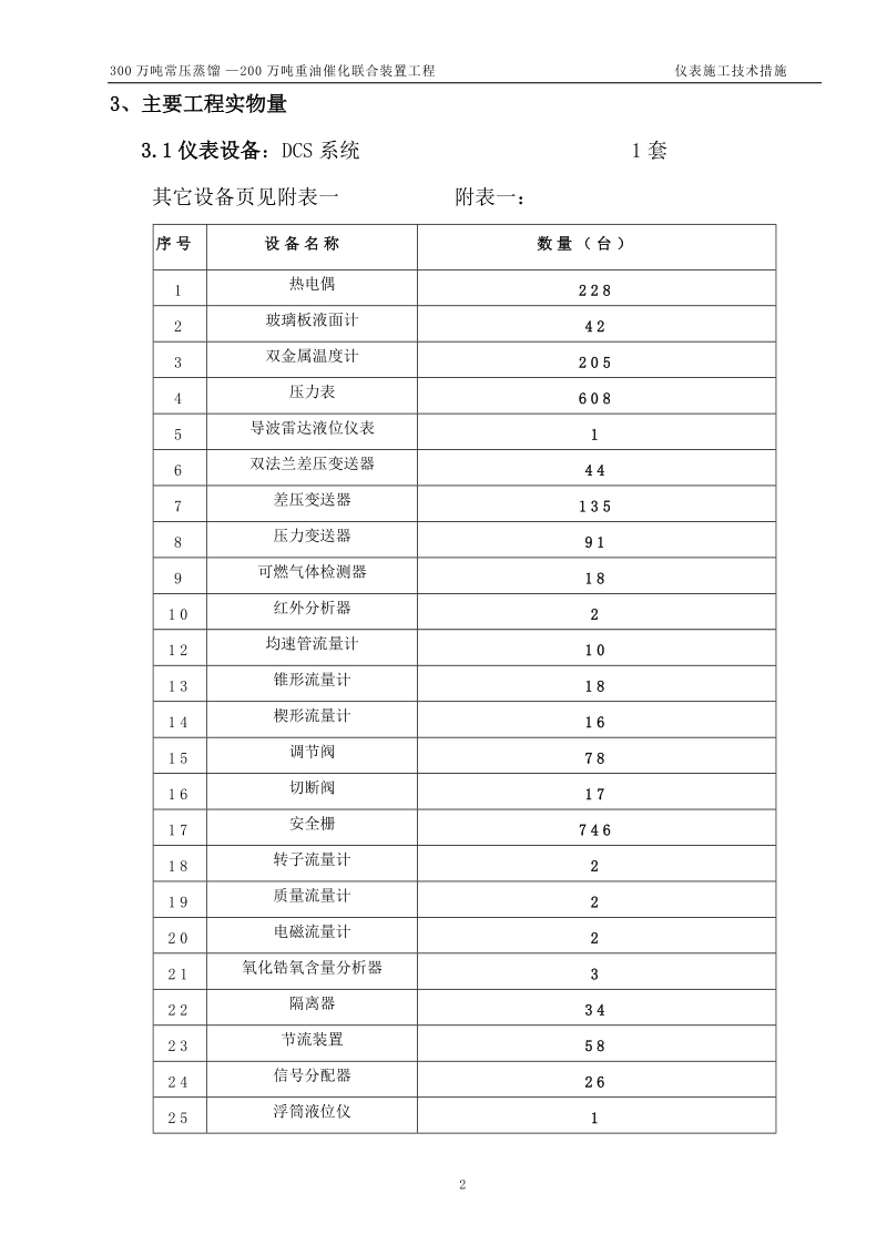 延炼催化仪表施工方案2.doc_第2页