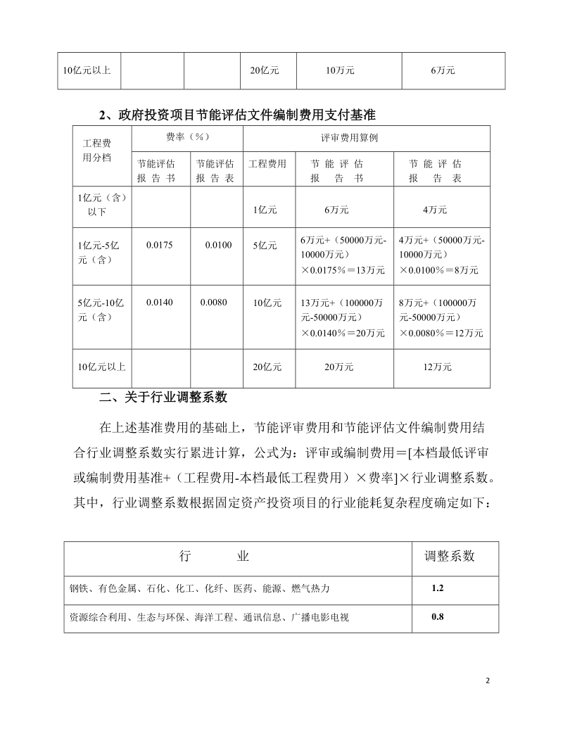 节能评审和节能评估文件编制费用收费标准.doc_第2页