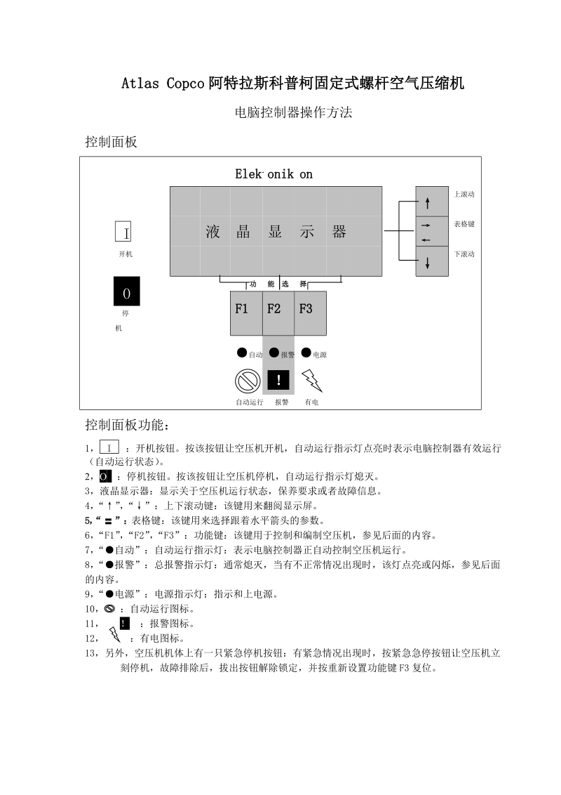 阿特拉斯空压机操作说明.doc_第1页