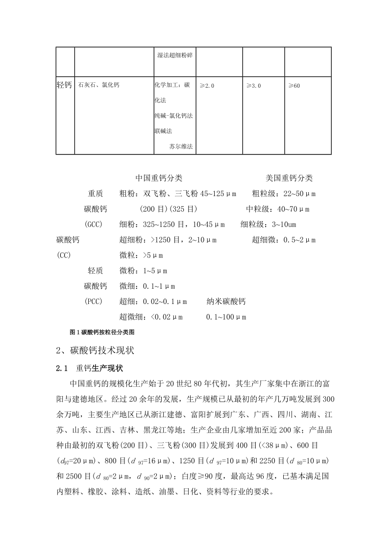 我国碳酸钙工业生产现状及其发展对策.doc_第2页