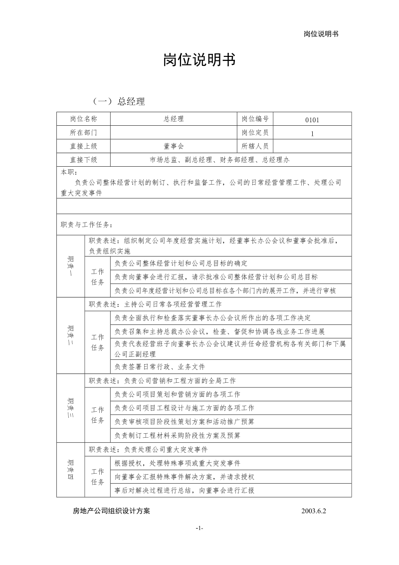 房产公司岗位说明书.doc_第1页