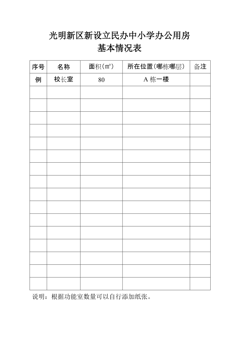 光明新区新设立民办中小学教室基本情况表.doc_第1页