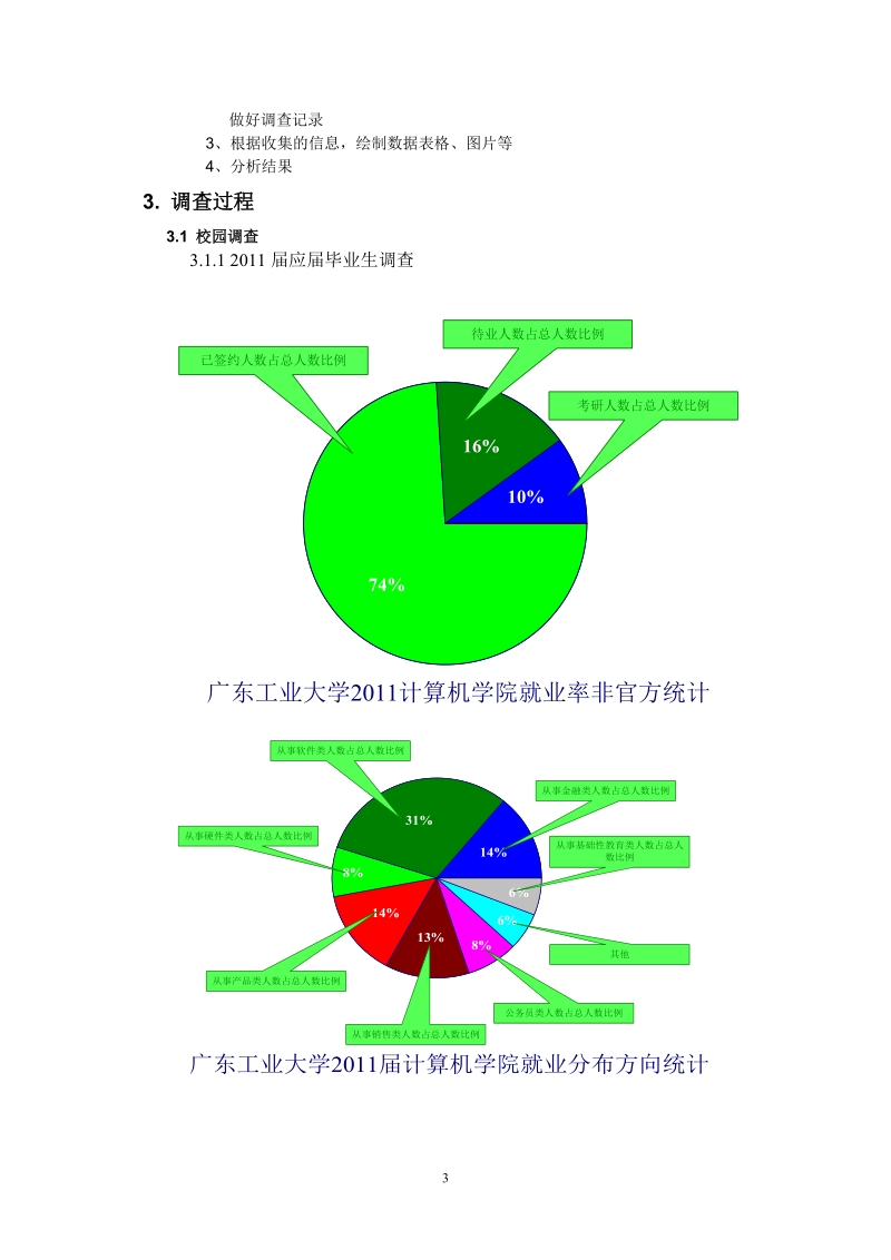 广工计算机专业调查报告.doc_第3页