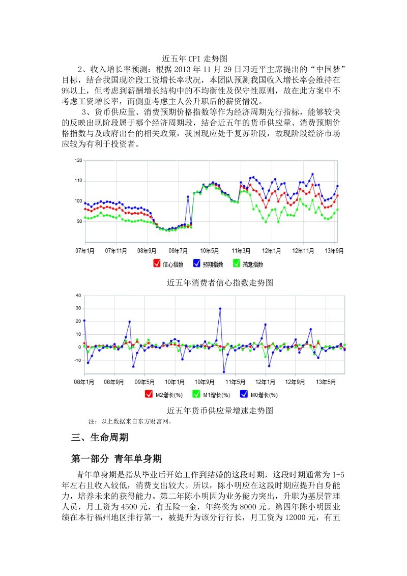 廖理财规划设计方案(初稿)-副本.doc_第3页