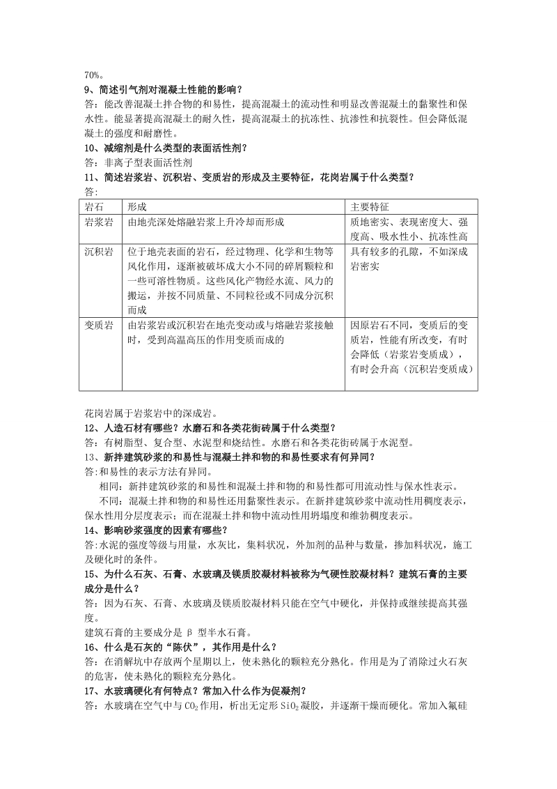 建筑材料复习题.doc_第2页