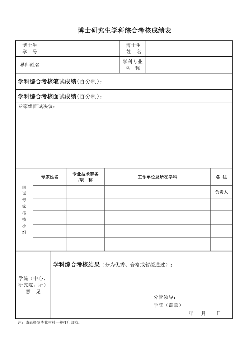 博士研究生学科综合考核情况表.doc_第1页