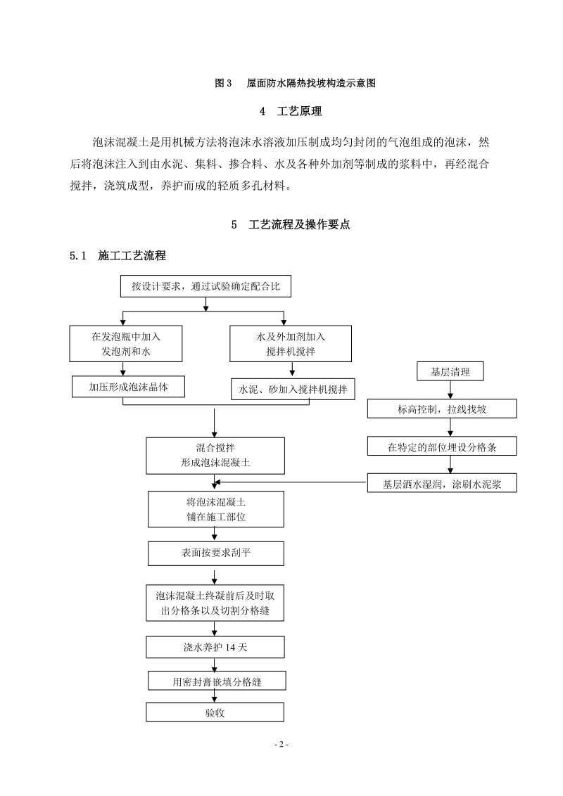 屋面泡沫混凝土施工工法10.doc_第2页