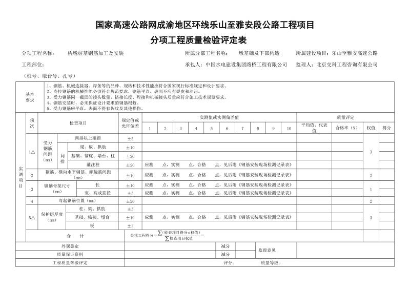 工程质量检验评定表(桥、涵).doc_第1页