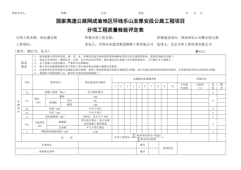 工程质量检验评定表(桥、涵).doc_第2页