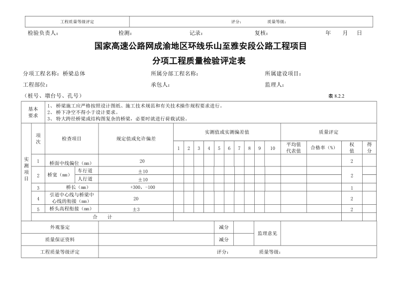 工程质量检验评定表(桥、涵).doc_第3页